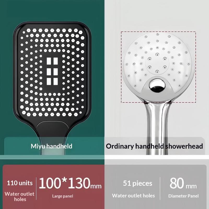 High Pressure Handheld Shower  - High Pressure Shower Head Handheld ulasan dan harga